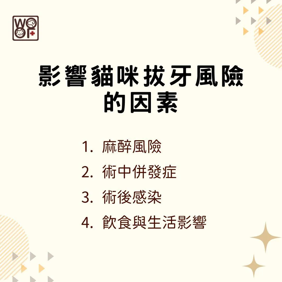 說明影響貓咪拔牙風險的因素
