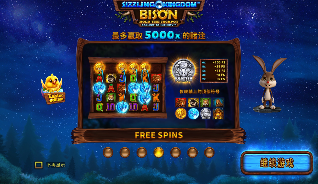 QT電子老虎機遊戲介紹《熾焰帝國:金牛復活節版》